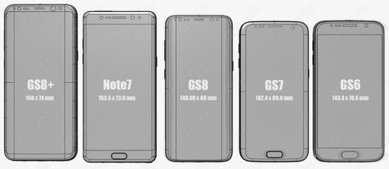渲染图流出 5.8英寸三星Galaxy S8仅比4.7英寸iPhone7宽1毫米