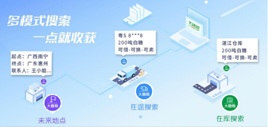 使用“聚一搜获”能实现什么