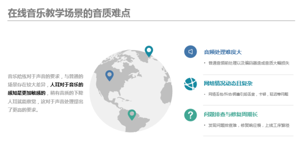 网易云信