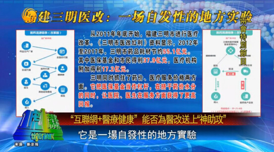 凤凰卫视聚焦三医联动,海西医药平台助力降药价