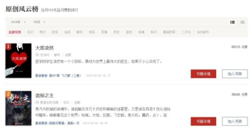 现实主义+技术流医学题材,《大医凌然》凸显医疗作品IP价值