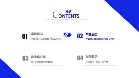 亿邦智库:《2021数字化采购发展报告》详解十万亿级市场