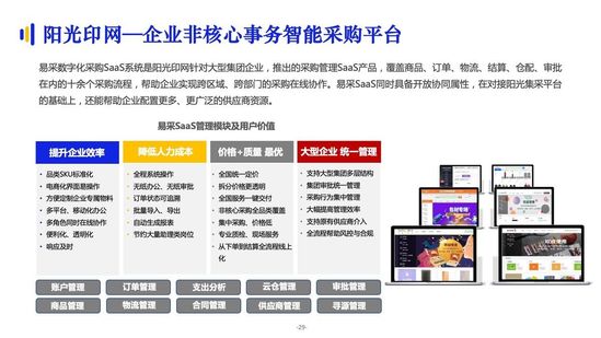 亿邦智库:《2021数字化采购发展报告》详解十万亿级市场