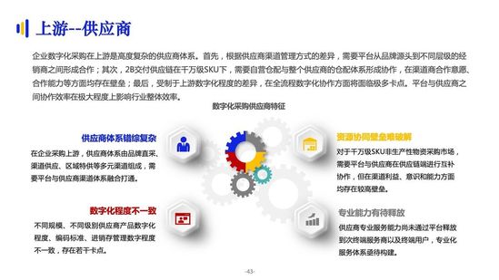 亿邦智库:《2021数字化采购发展报告》详解十万亿级市场