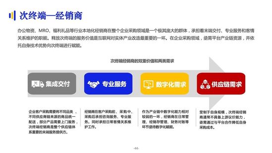 亿邦智库:《2021数字化采购发展报告》详解十万亿级市场